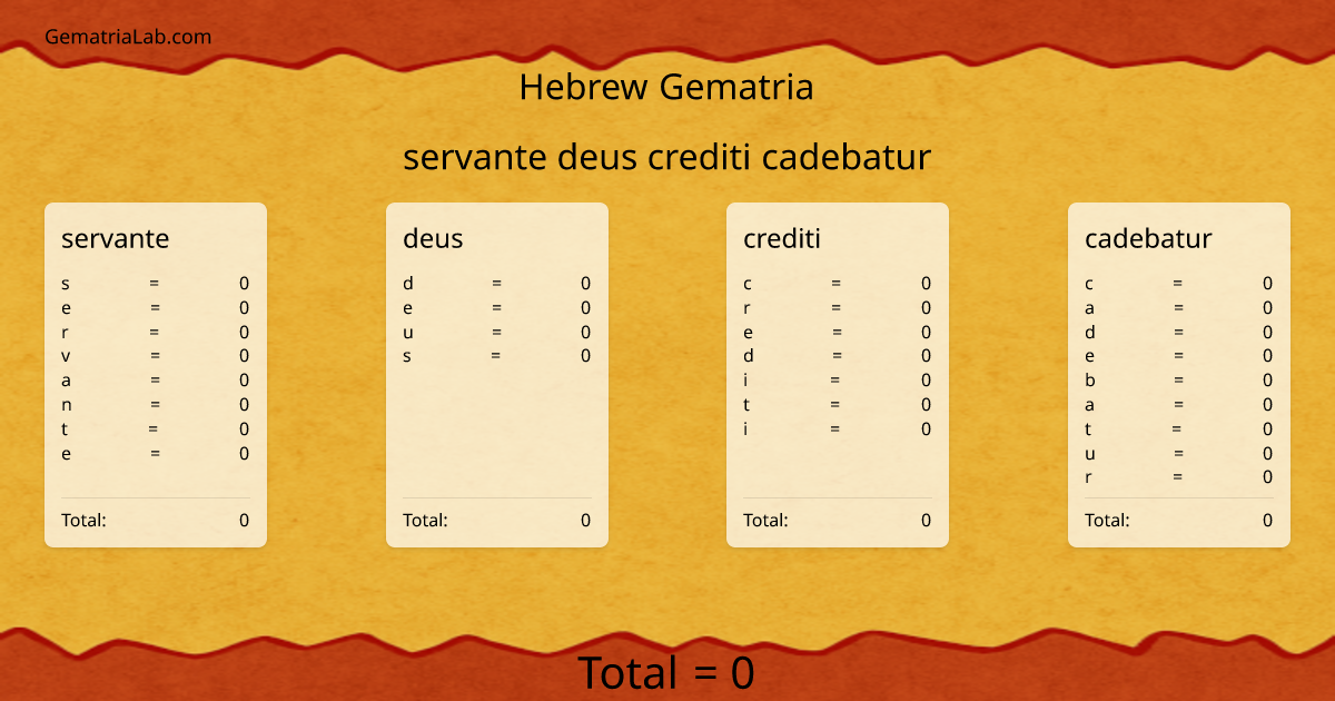 servante deus crediti cadebatur in hebrew Gematria